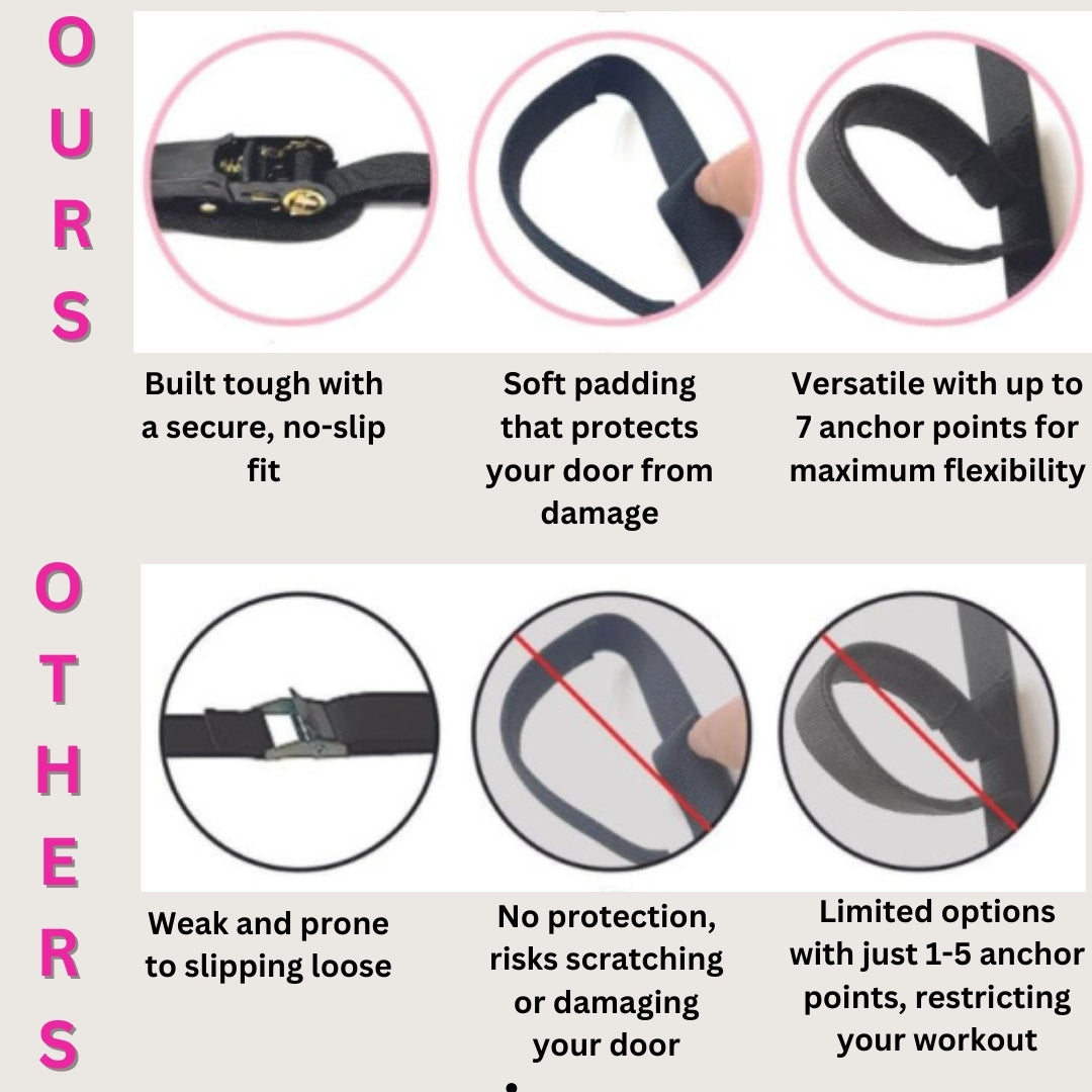Door Anchor Strap For Home Workout